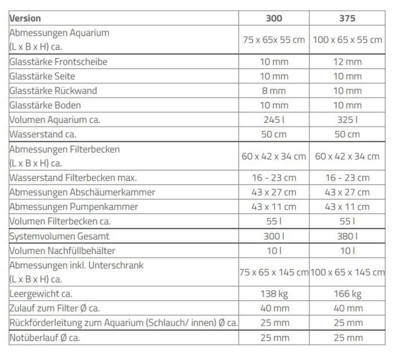 Aqua Medic Armatus 300 XD weiß 75x65x55 cm