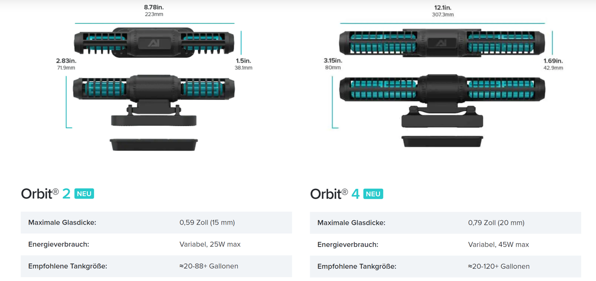 AI Orbit 2 Strömungspumpe (max. 7500 l/h, max. Glasdicke 15mm)