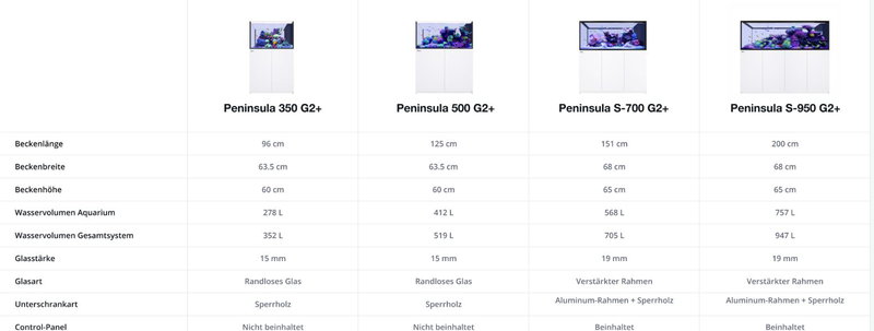 Red Sea REEFER™ Peninsula G2+ 350 System Raumteiler Schwarz (R43501G2P-EUR)