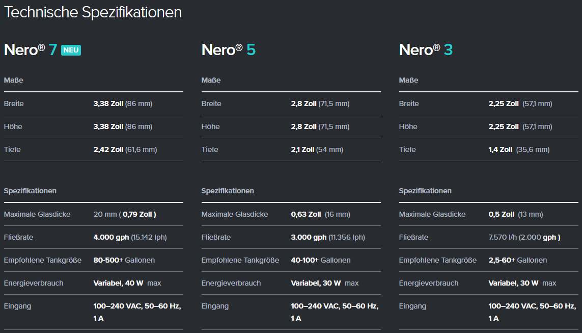 AI Nero 3 Strömungspumpe (max. 7570 l/h)